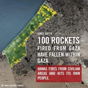 100_Hamas_rockets
